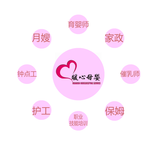 天氣轉(zhuǎn)涼，孩子們應(yīng)該怎樣保暖？