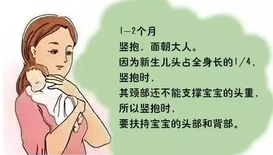 新生兒什么時候可以豎抱，豎抱有什么好處？