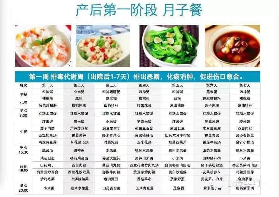 超全的坐月子30天食譜，包括順產(chǎn)和剖腹產(chǎn)，每個(gè)月嫂都該看看并收藏