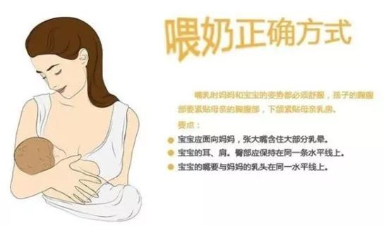 乳頭皸裂，一喂奶就疼？